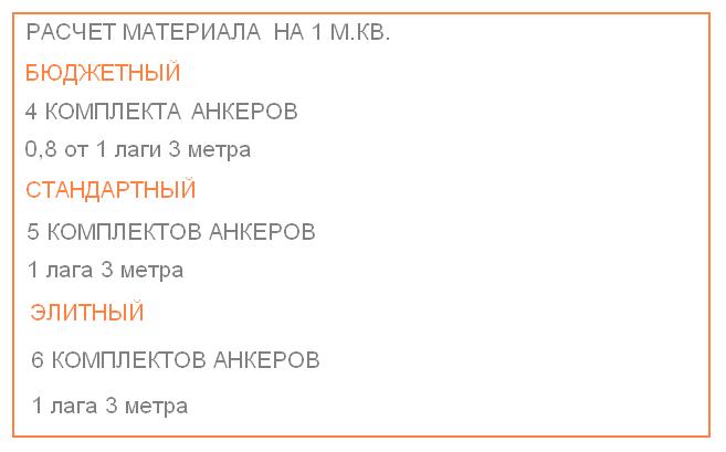 АНКЕР ДЛЯ РЕГУЛИРУЕМОГО ПОЛА ОТ 38 РУБЛЕЙ